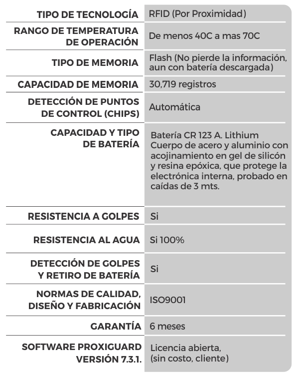Tablas_1500-ok-02
