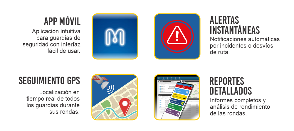 PG-6200-CARACTERISTICAS